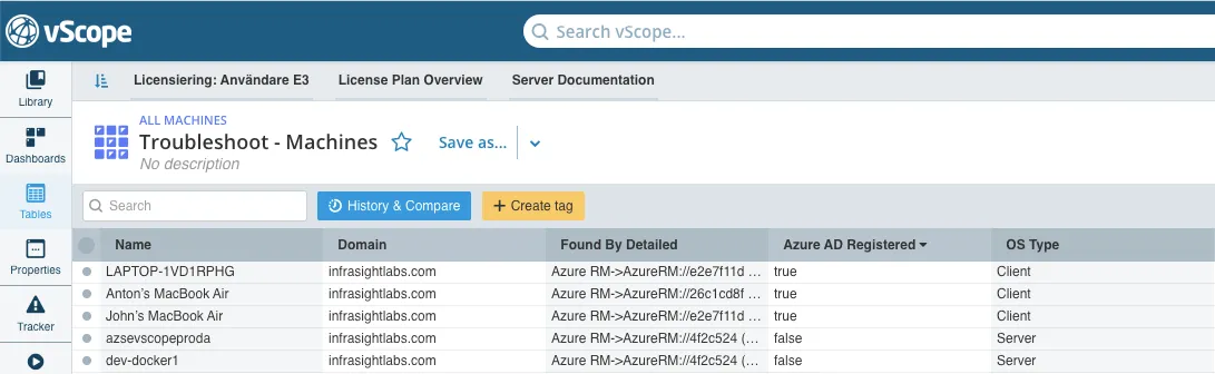 Devices registered/not registered in Azure AD in vScope