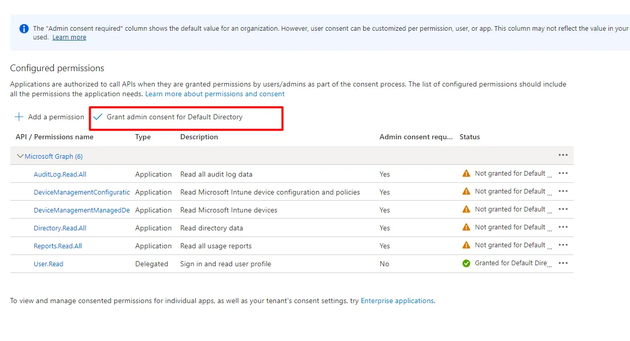 Grant Admin Consent for Default Directory in Azure