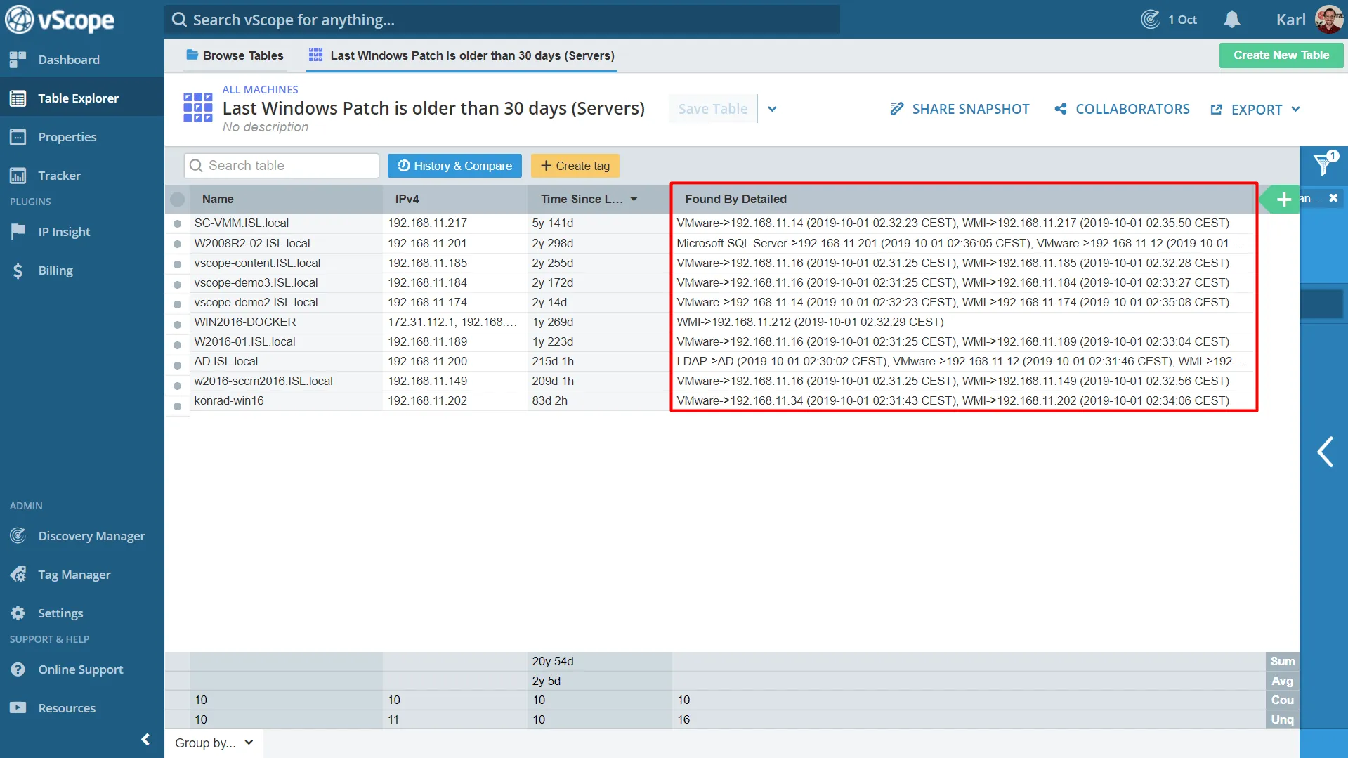 Identifying found by details to troubleshoot wrong patch information in vScope