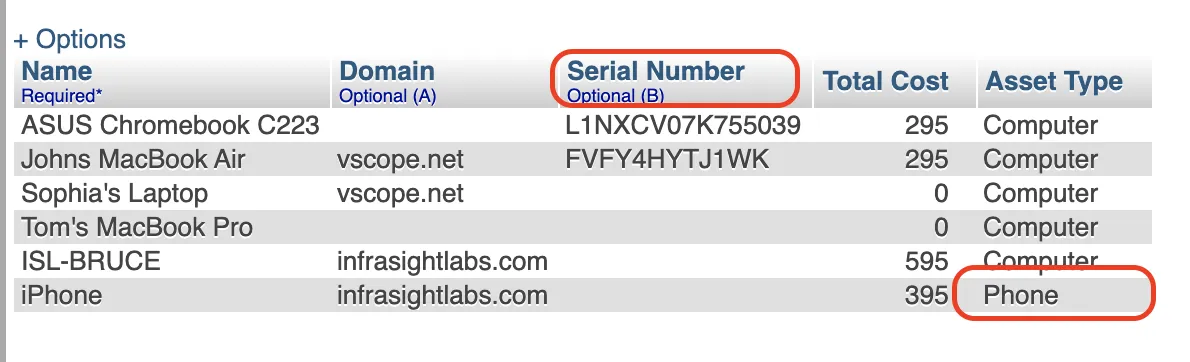 Rules for collecting assets from Custom SQL