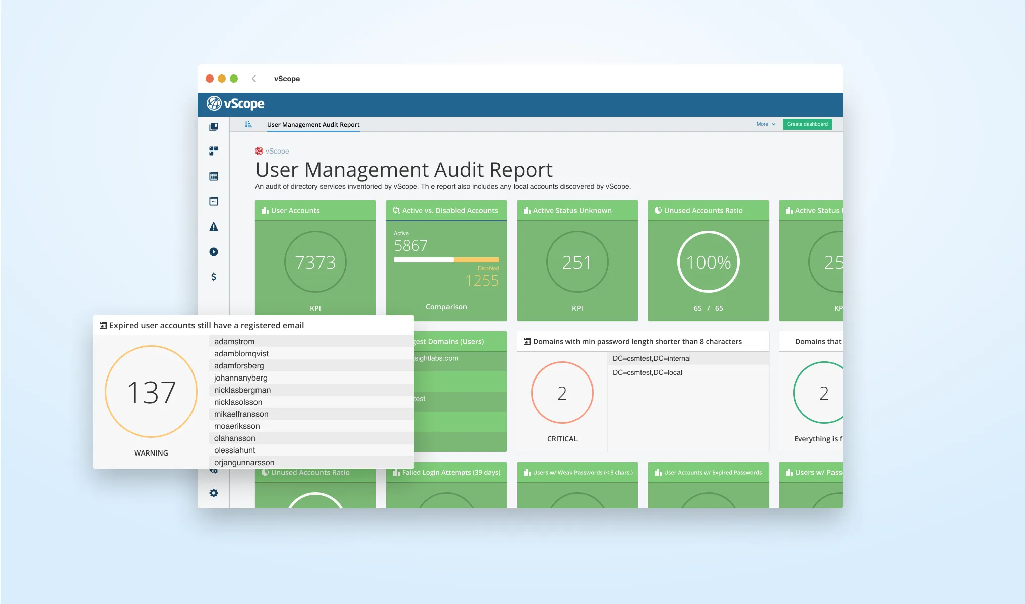 vScope Dashboard overview